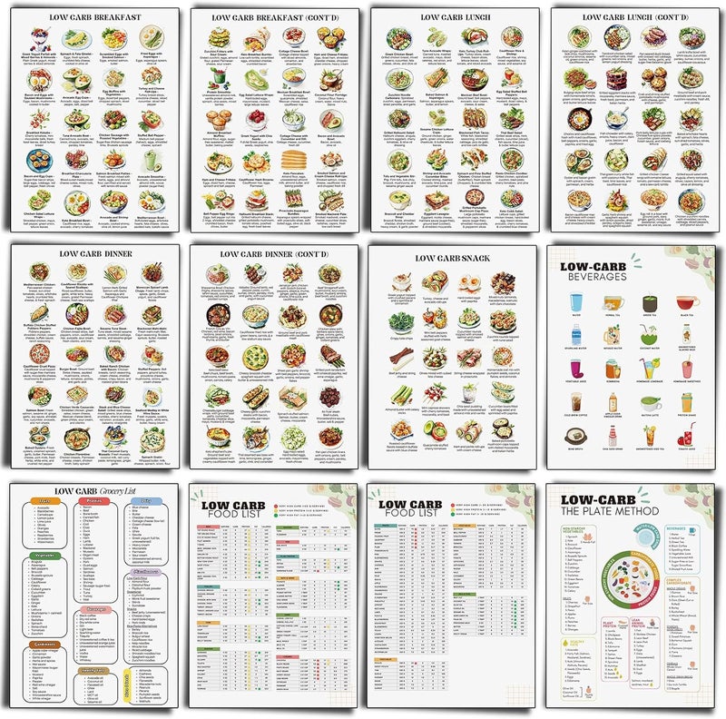Sinload 12 Pcs Low Carb Food List Chart Posters Low Carb Meal Plan Grocery Health Food Diet Plan Beverages Snack Ideas for Kitchen - Image 1
